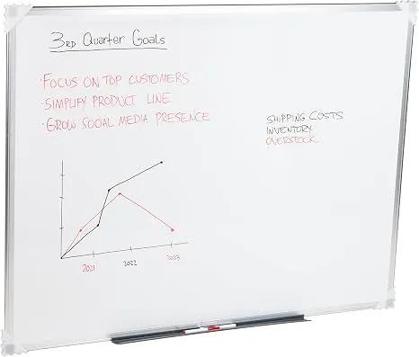 Mind Reader Dry Erase Magnetic White Board, Wall Mount, Eraser Marker Shelf, Planner, Office, 47.75" L x 36" W x .5" D, White