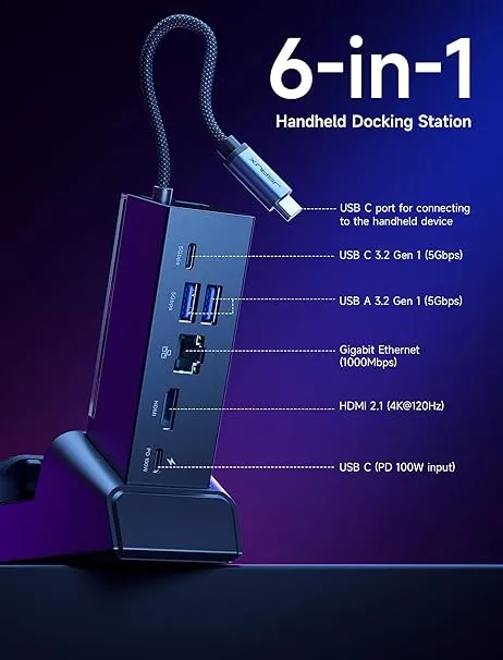 JSAUX Docking Station for ROG Xbox Ally X (2025)/ROG Ally X/ROG Ally/Steam Deck/Legion Go/Legion Go S, 6-in-1 Dock with HDMI 4K@120Hz, Gigabit Ethernet, USB A & USB C 3.2 Gen 1, 100W Charging - HB0609