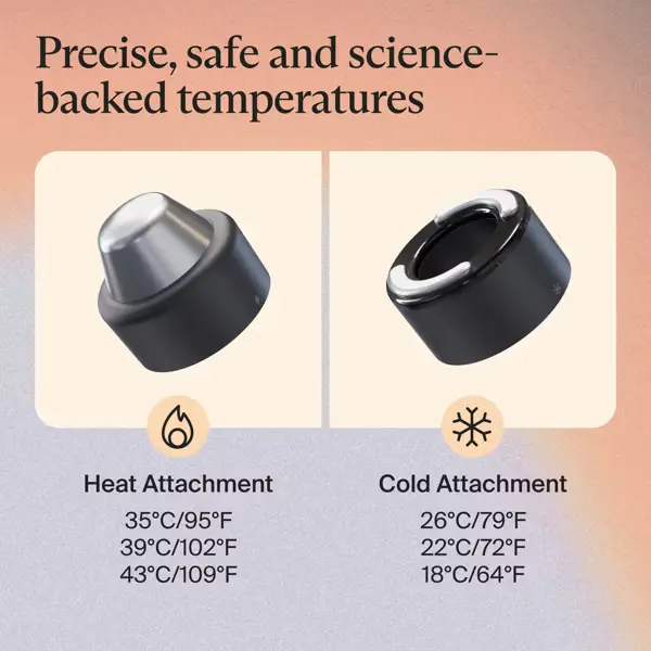 Therabody TheraFace Hot & Cold Rings - Black